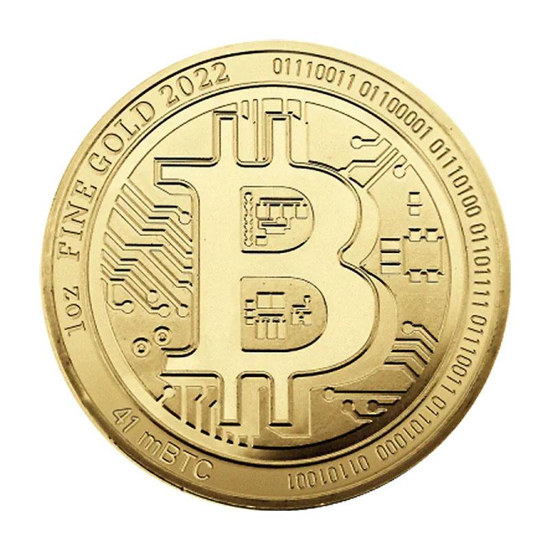 Analiza rynku bitcoina