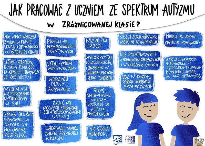 Kluczowe informacje o autyzmie