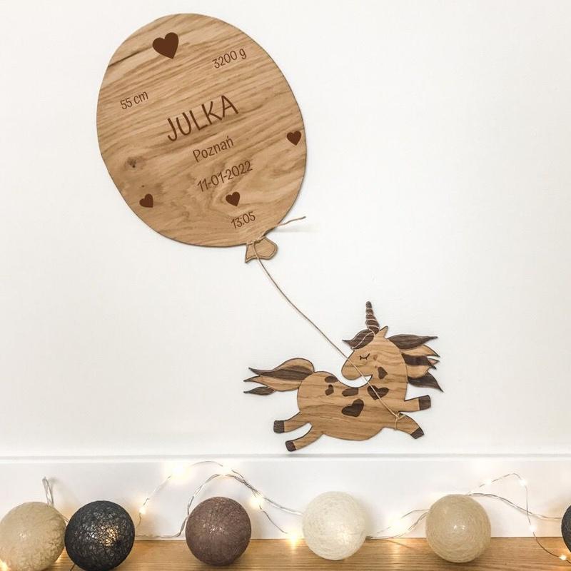 Podróże z psem koleją