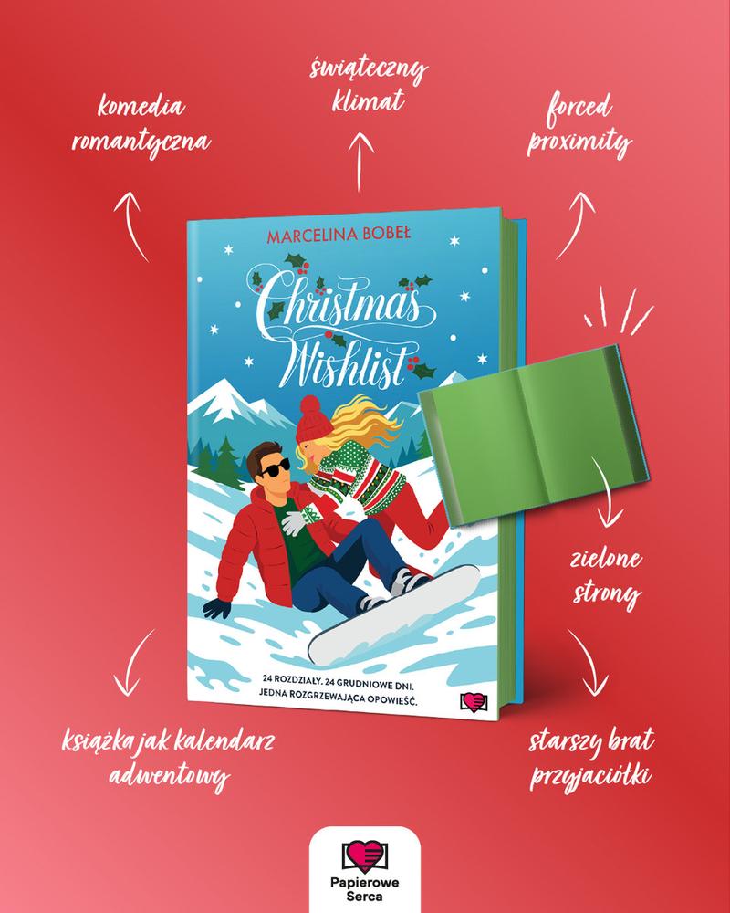 Kreatywność w procesie pisania