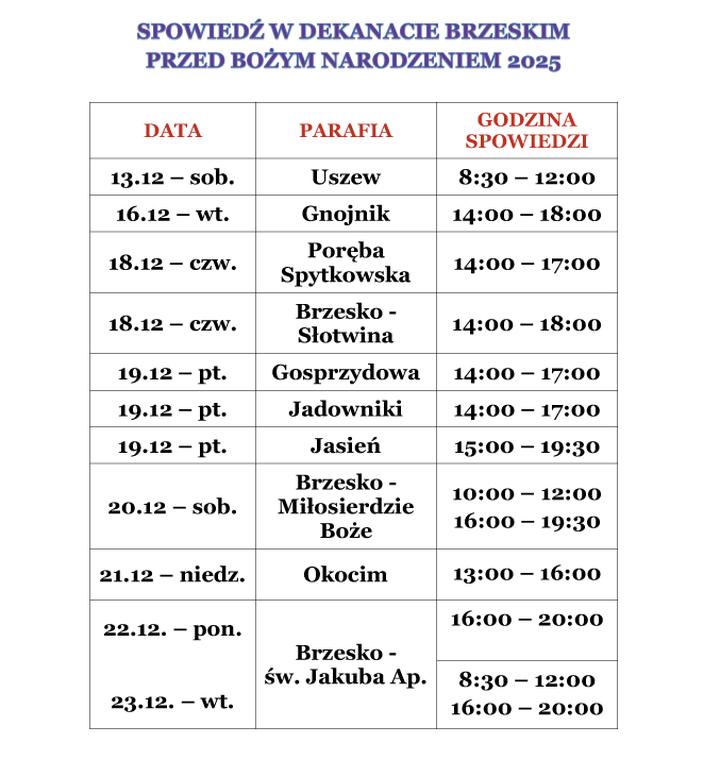 Odnowa życia duchowego