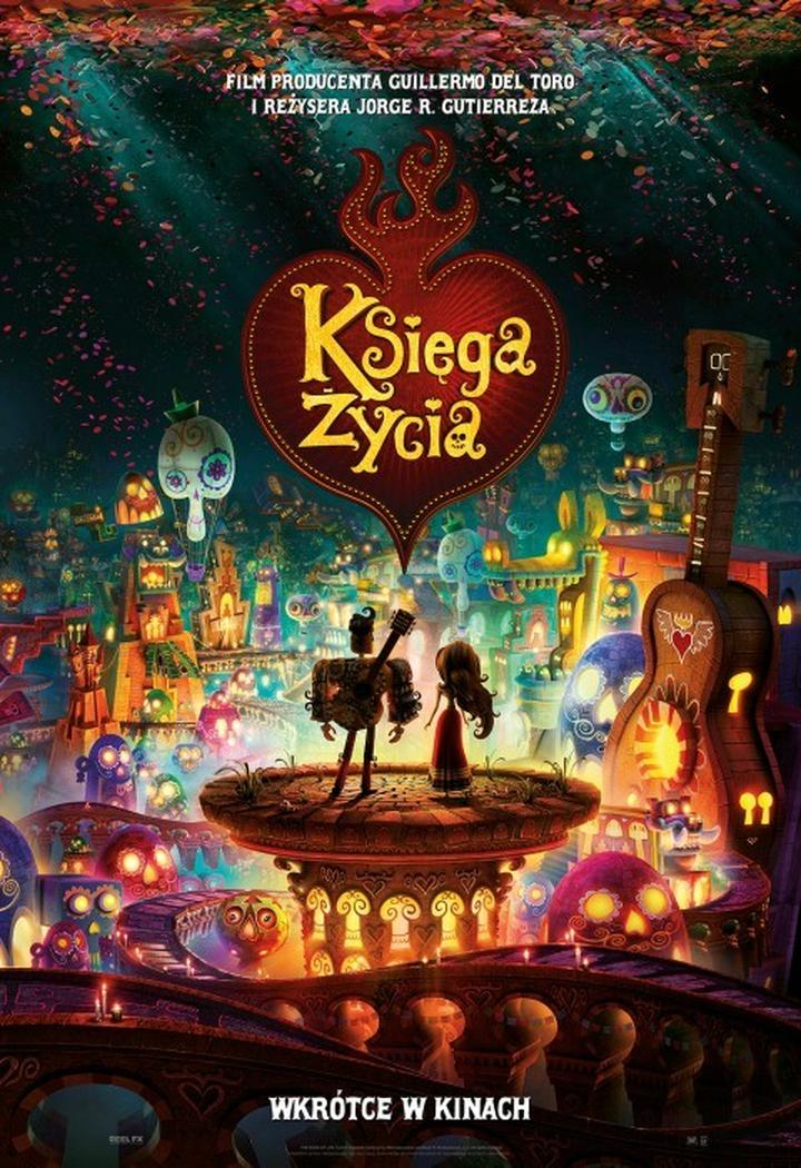 Praktyczne techniki rozwoju osobistego