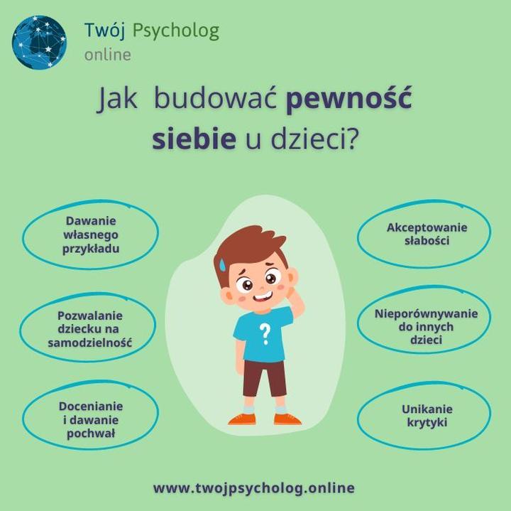 Techniki budowania pewności siebie