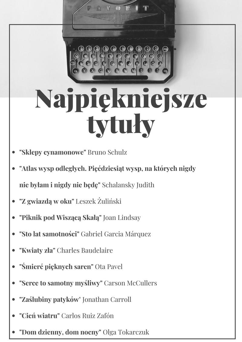 Analiza udanych tytułów książek
