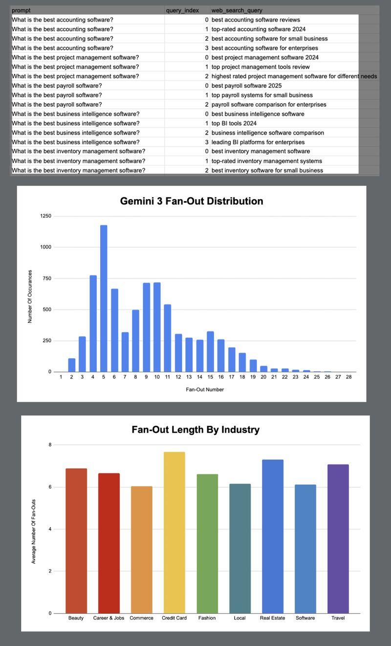 Quiz z lektury szkolnej