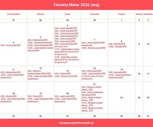 Jakie lektury na maturze z polskiego w 2026 roku mogą zaskoczyć uczniów?
