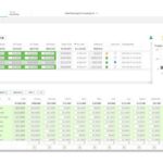 Jak efektywnie zwijać i rozwijać wiersze w Excelu? Praktyczne wskazówki i porady.