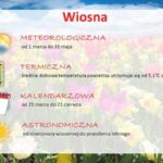 Magiczne wiersze o wiośnie znanych poetów, które ożywiają nasze zmysły