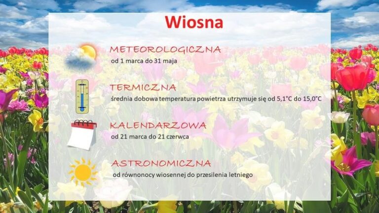 Magiczne wiersze o wiośnie znanych poetów, które ożywiają nasze zmysły