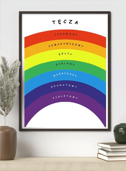 Symbolika tęczy