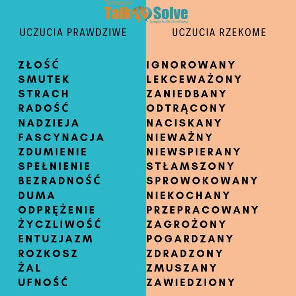 Symbolika przemiany